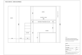aranżacja wnętrz