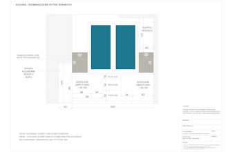 home staging